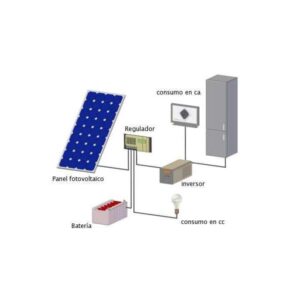 Regulador solar fotovoltaico Epsolar LS1024B 10A 12-24 voltios