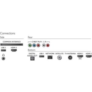 Televisor Philips 55PUS6554 LED UltraHD 4K