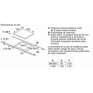 Inducción Bosch PUJ631BB5E serie 4